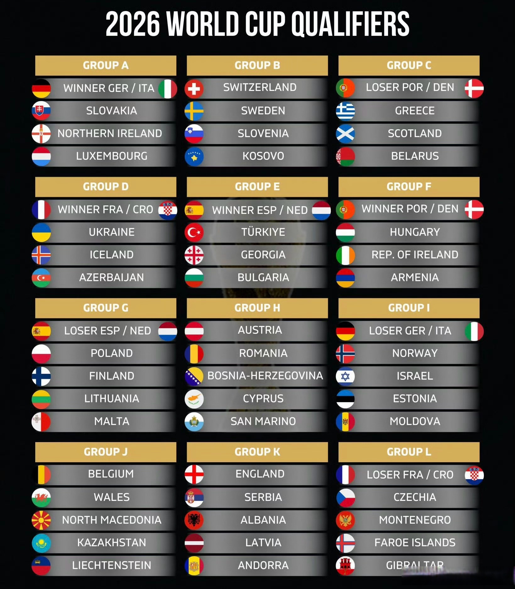 包含欧洲球队在关键比赛中胜出，跻身前列的词条